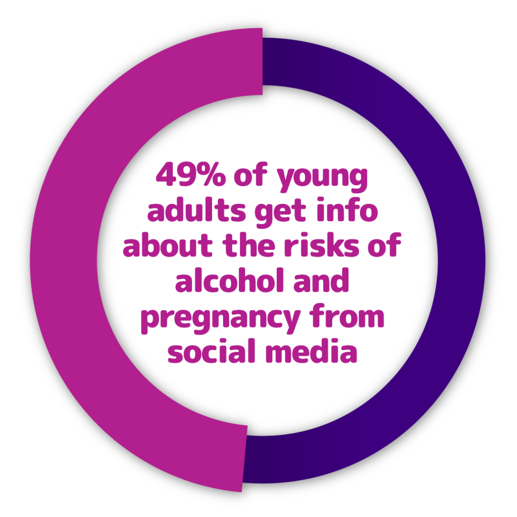 PreventFASD-Instagram-49%-social-media-website