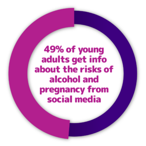 PreventFASD-Instagram-49%-social-media-website